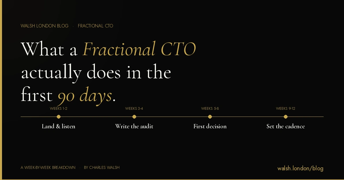What a Fractional CTO actually does in the first 90 days. Timeline: Weeks 1-2 Land and listen, Weeks 3-4 Write the audit, Weeks 5-8 First decision, Weeks 9-12 Set the cadence.